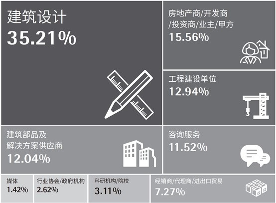 5%E3%80%81%E8%A7%82%E4%BC%97%E7%B1%BB%E5%88%AB